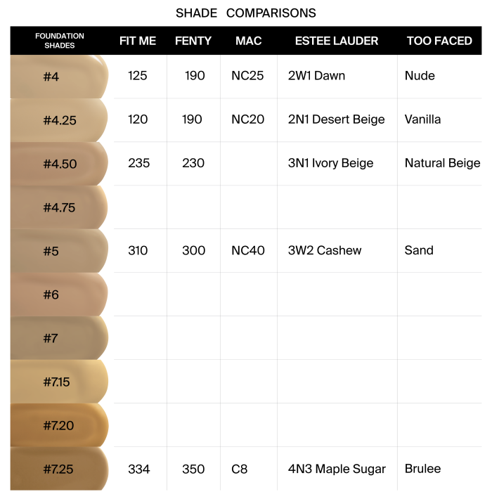 OFRA  Absolute Cover Foundation - #4.25
